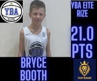 bryce booth yba elite rize 2021