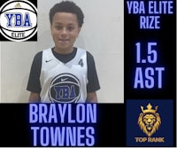 braylon townsies yba elite rizzle